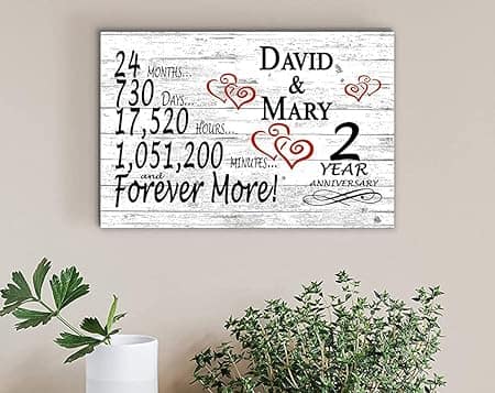 Personalized 2 Year Anniversary Sign Second Anniversary Gift for Him