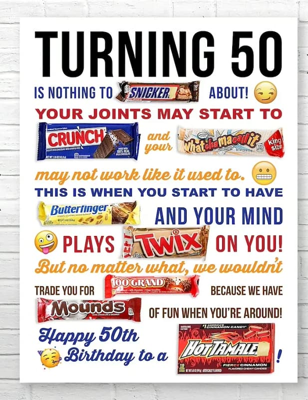 50th Birthday Candy Poster