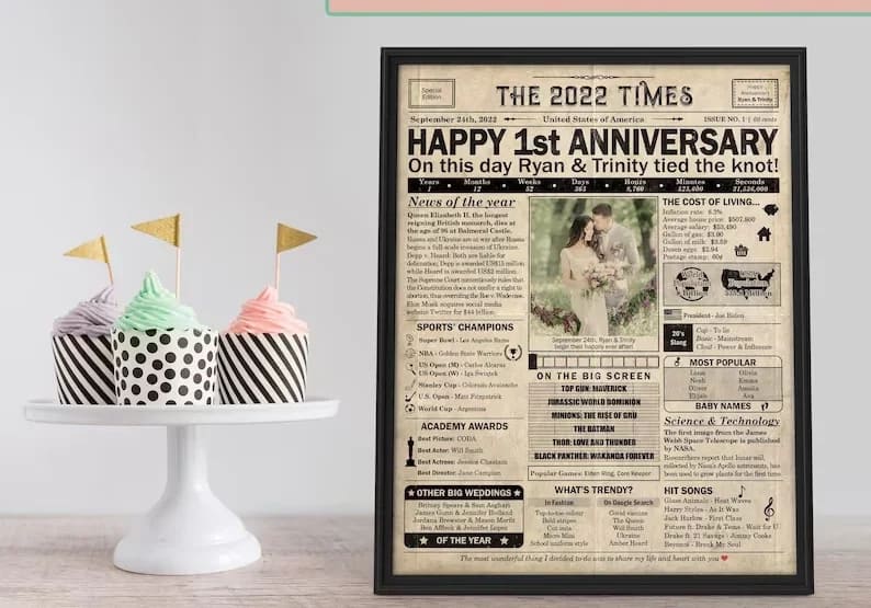 Newspaper Printable 1st Anniversary Gift Best 1 Year Anniversary Gifts for Him