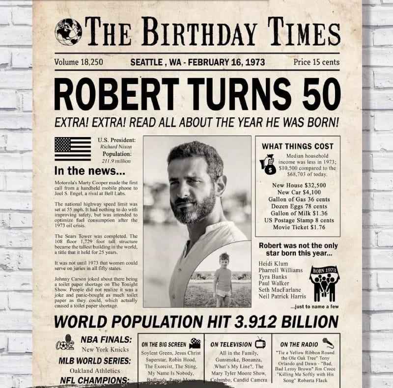 Personalized 50th Birthday Newspaper Print