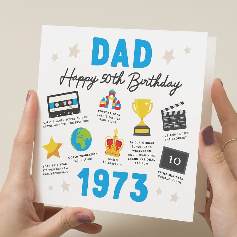 50th Birthday Card For Dad 50th Birthday Gift Ideas for Dad